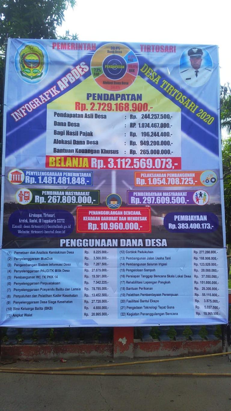 Website Desa Tirtosari